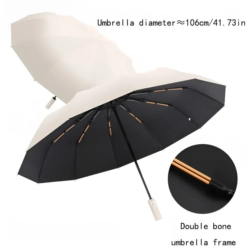 EcoShield™ Windproof Umbrella - Reliable Protection for All Weather Conditions 3