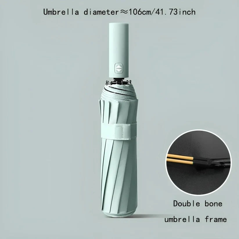 EcoShield™ Windproof Umbrella - Reliable Protection for All Weather Conditions 6