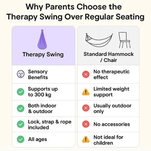 CalmNest™ Sensory Swing for Autism - Indoor Therapeutic Swing for Relaxation 8