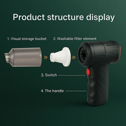 CleanSweep™ Cordless Vacuum – Best Cordless Vacuum for Home and Car Cleaning - 3