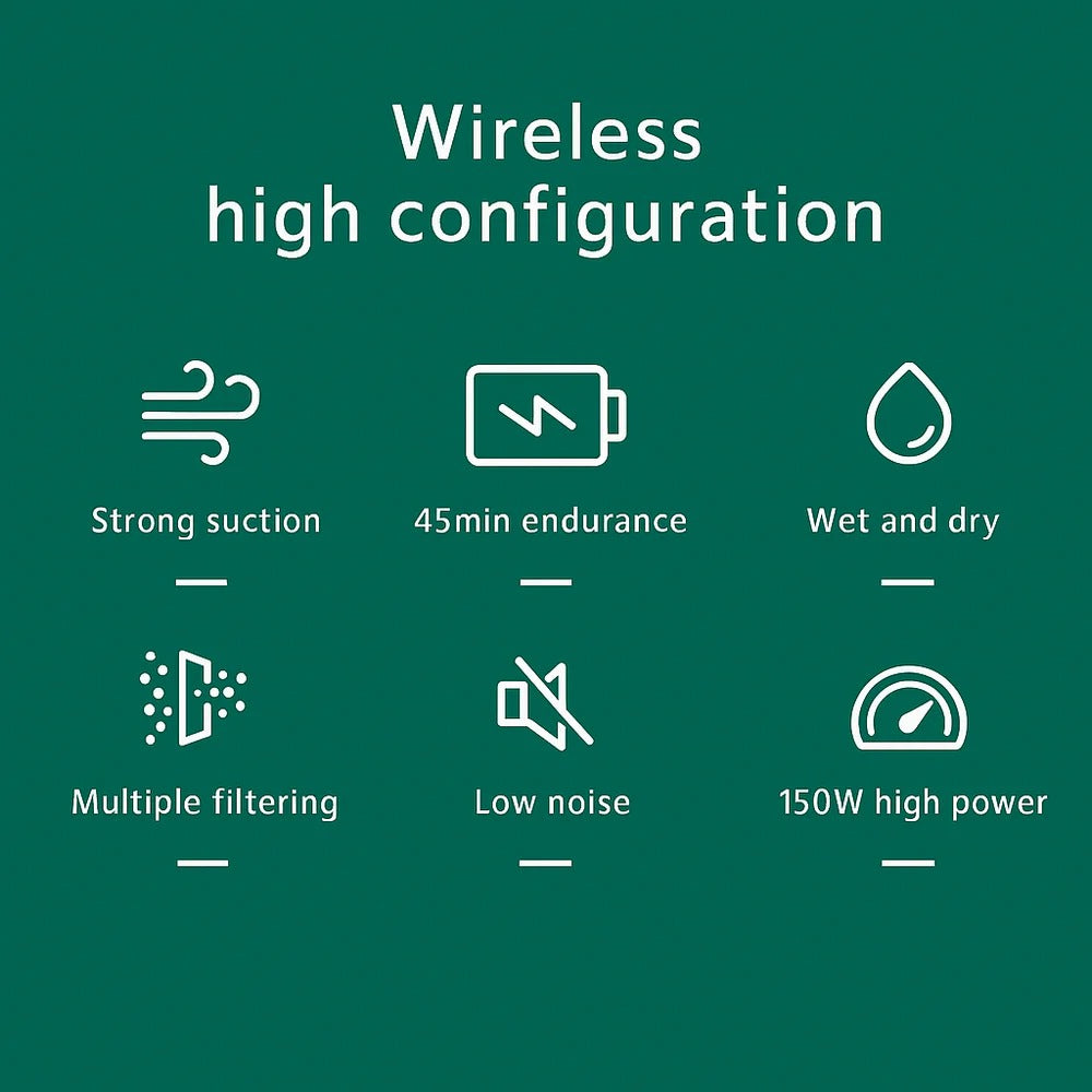 CleanSweep™ Cordless Vacuum – Best Cordless Vacuum for Home and Car Cleaning - 6