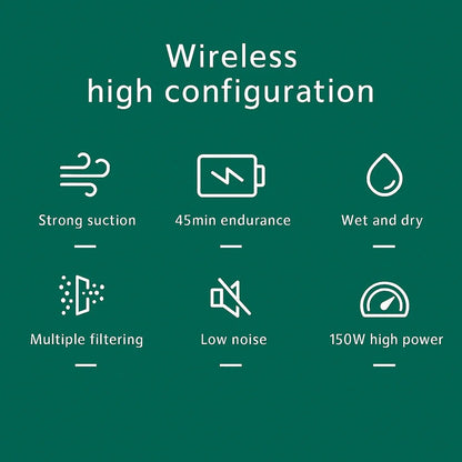 CleanSweep™ Cordless Vacuum – Best Cordless Vacuum for Home and Car Cleaning - 6