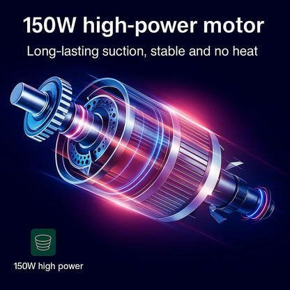 CleanSweep™ Cordless Vacuum – Best Cordless Vacuum for Home and Car Cleaning - 8