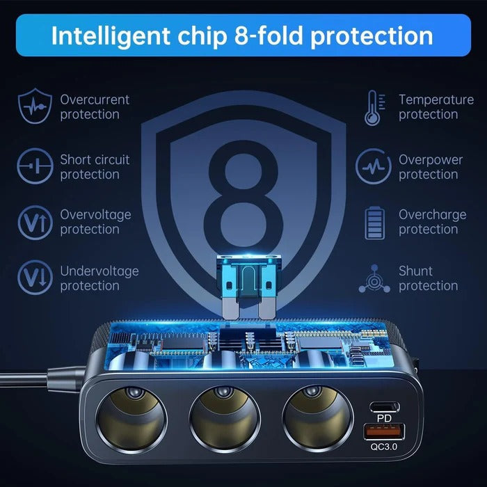 PowerMax™ 7-in-1 Car Charger Adapter for Charging Multiple Devices on the Go