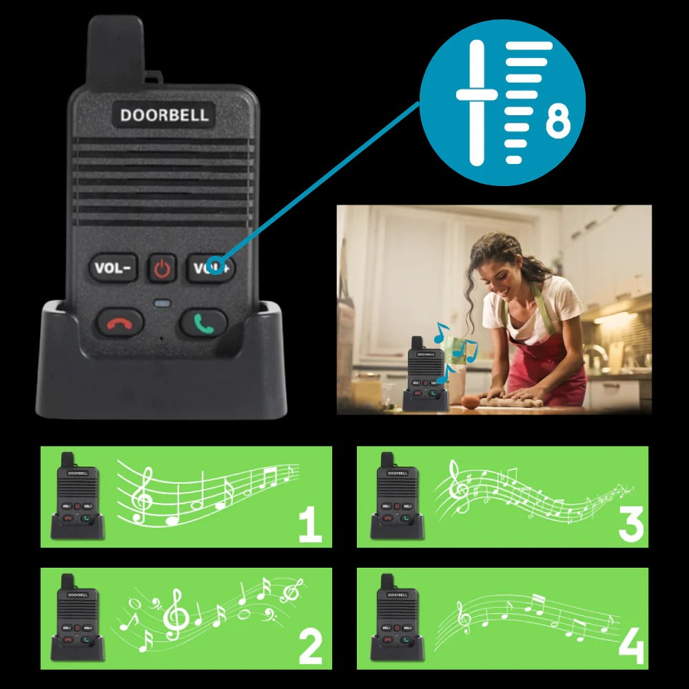 SmartConnect™ Hands-Free Intercom Doorbell for Easy Communication at Home
