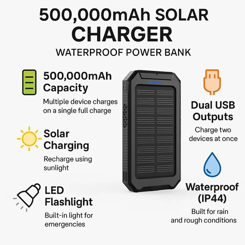 PowerMax™ Waterproof Solar Charger - 500000mAh Portable Solar Phone Charger for Outdoor Use - 6