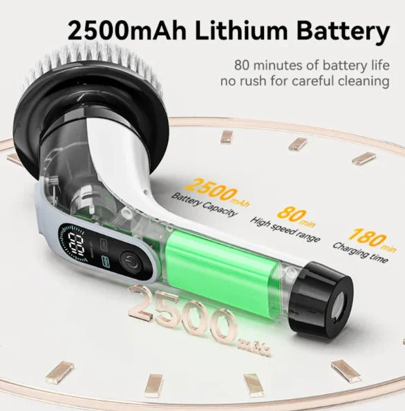 CleanMaster™ Electric Spin Scrubber for Effortless Home Cleaning 3