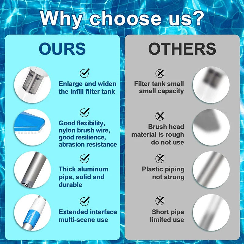 AquaClean™ Cordless Pool Vacuum Cleaner for Effortless Above Ground Pool Cleaning - 4