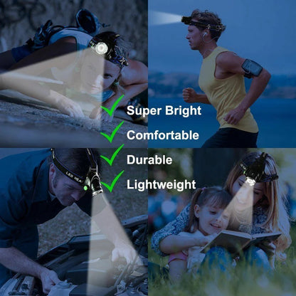 BrightBeam™ Rechargeable LED Headlamp - Best Headlamp for Hands-Free Illumination
