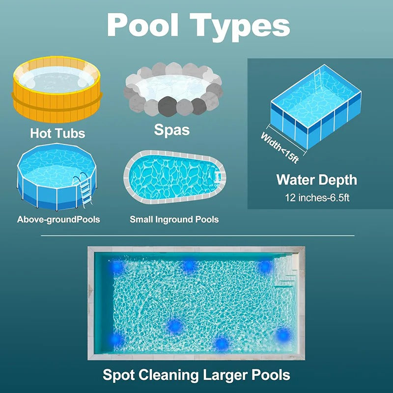 AquaClean™ Cordless Pool Vacuum Cleaner for Effortless Above Ground Pool Cleaning - 6