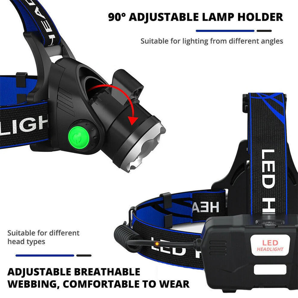 BrightBeam™ Rechargeable LED Headlamp - Best Headlamp for Hands-Free Illumination