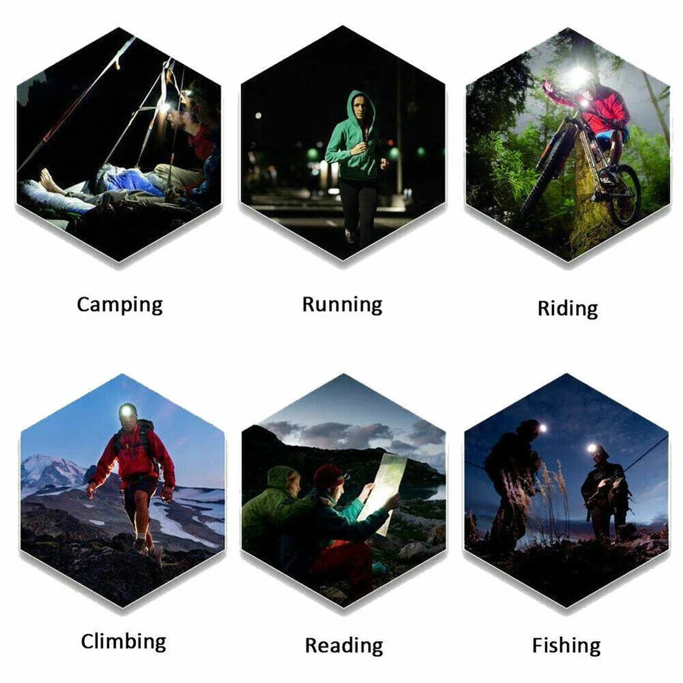 BrightBeam™ Rechargeable LED Headlamp - Best Headlamp for Hands-Free Illumination