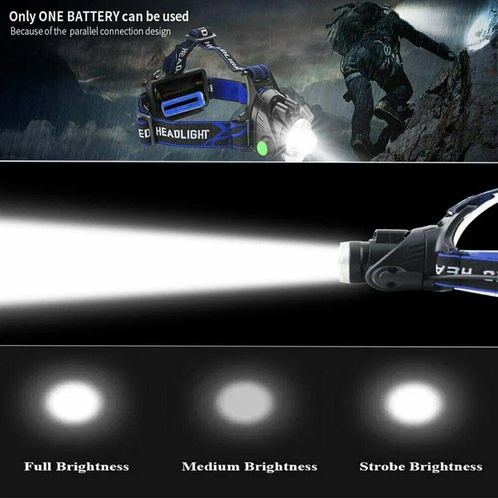 BrightBeam™ Rechargeable LED Headlamp - Best Headlamp for Hands-Free Illumination