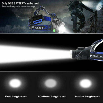 BrightBeam™ Rechargeable LED Headlamp - Best Headlamp for Hands-Free Illumination