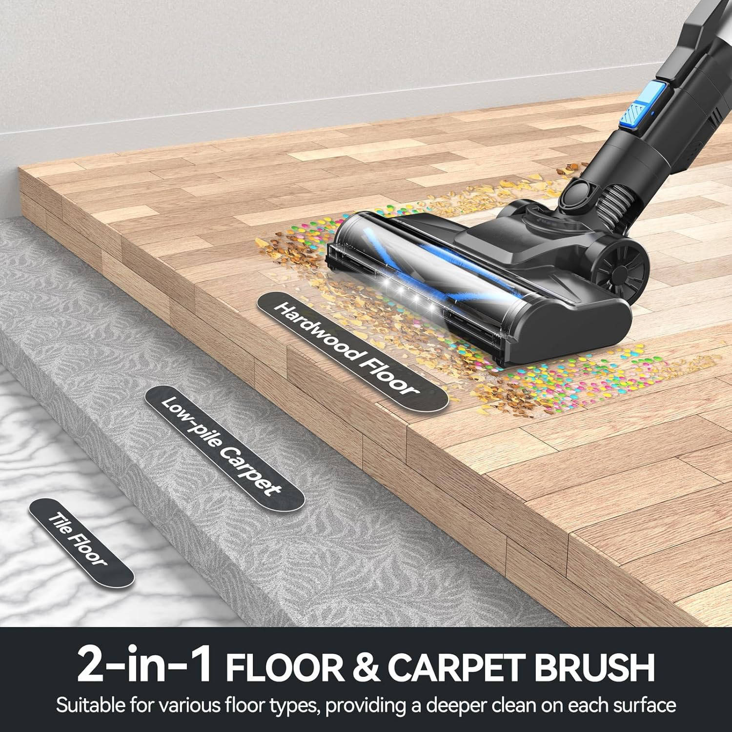 CleanSweep™ Cordless Vacuum Cleaner – Best Cordless Vacuum for Effortless Home Cleaning 4