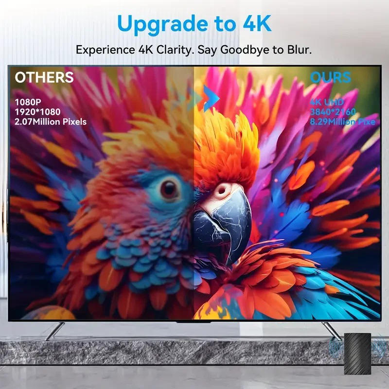 Long Distance 2025™ Digital TV Antenna - 460 Mile Range for Indoor/Outdoor Use - 2