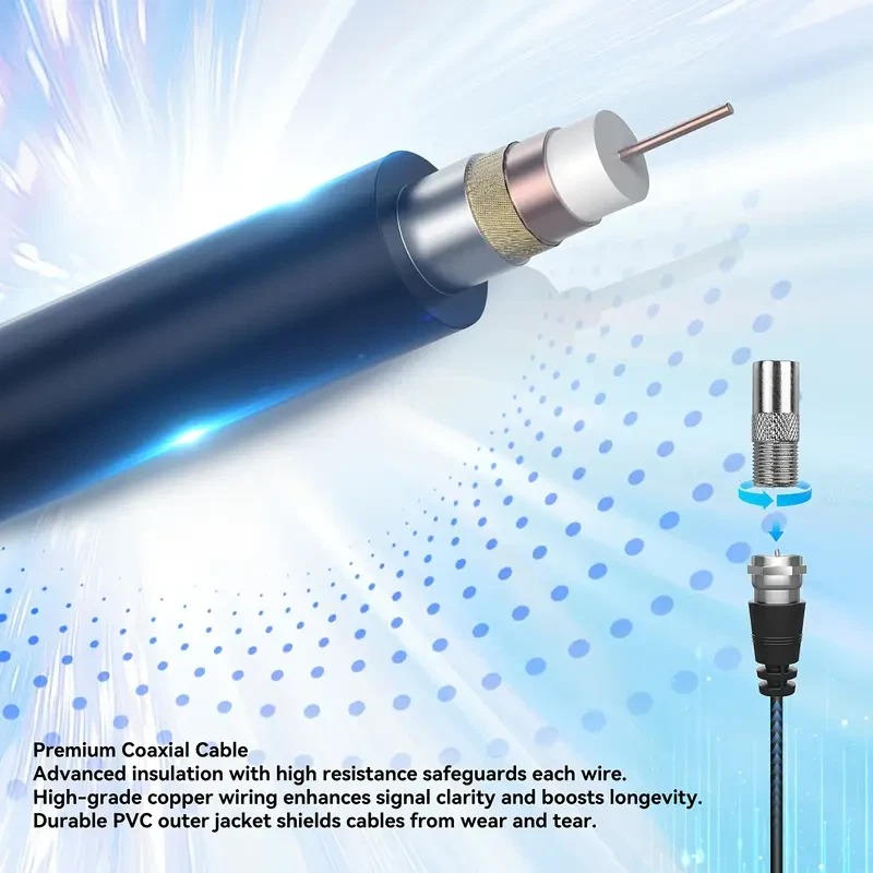 Long Distance 2025™ Digital TV Antenna - 460 Mile Range for Indoor/Outdoor Use - 4