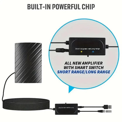 Long Distance 2025™ Digital TV Antenna - 460 Mile Range for Indoor/Outdoor Use - 5